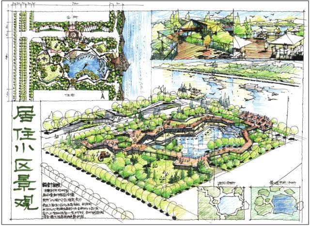 牛到不行的景觀快題設計