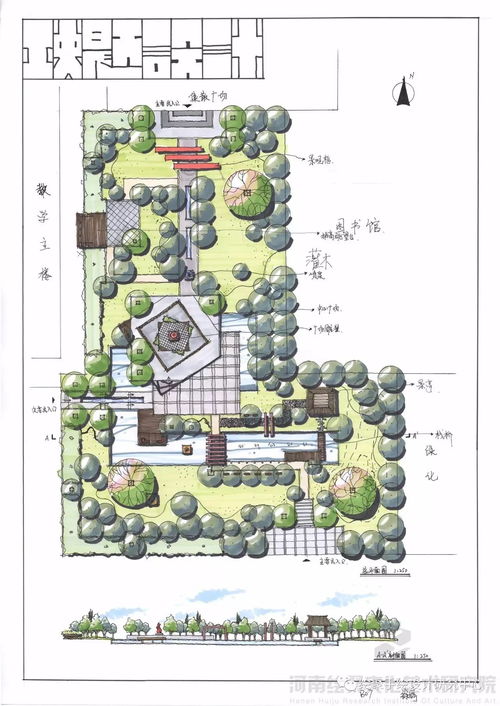 送50g景觀考研資料,來(lái)不及了趕緊上車