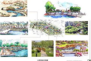 維也納景觀設計文本 4